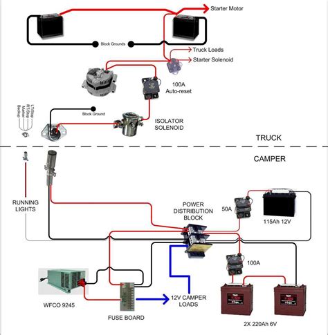 A Diagrammatic Explanation of Rv Battery Isolator Wiring - WireMystique