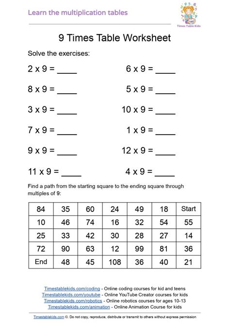 Image result for 9 Times Table Problem Solving