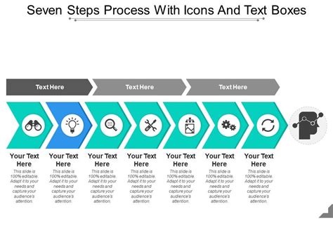 Image result for Slide Layout for 7 Step Process