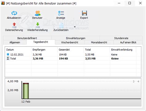 Networx Bandwidth Monitor എന്നതിനുള്ള ഇമേജ് ഫലം