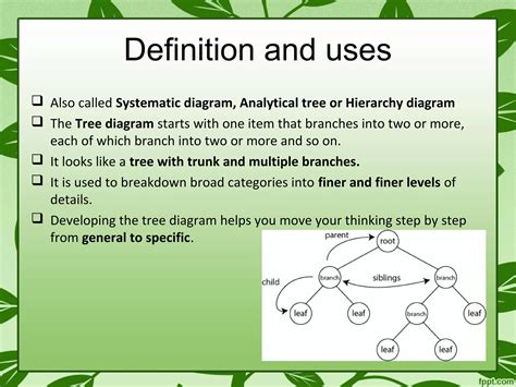 Image result for Block Diagram Tree Graph
