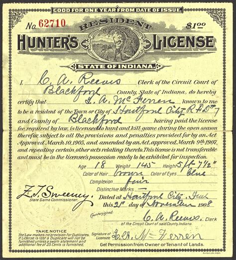 Image result for Indiana Guest Hunting License