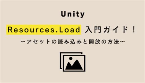 Unity Update Loop Diagram に対する画像結果
