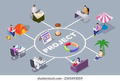 Project Manager Poster Graphical に対する画像結果