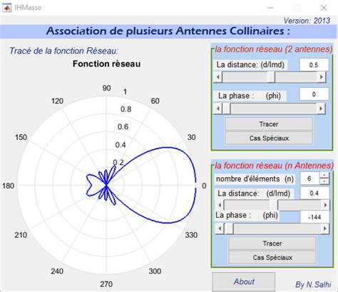 Toradh íomhá ar Radiation Physics MATLAB GUI