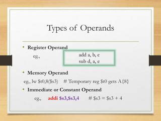 Image result for Operand Computing