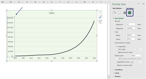 Image result for Logarithmic Chart in Excel