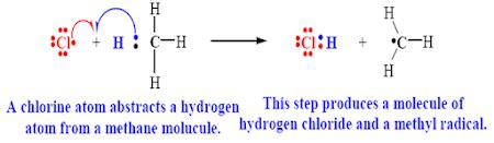 Image result for Halogenation Free Radical Substitution