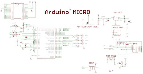 Arduino 32U4 Pin に対する画像結果