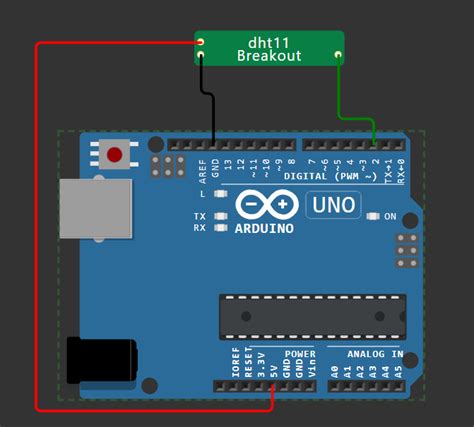 Afbeeldingsresultaten voor Implementasi Sensor DHT11