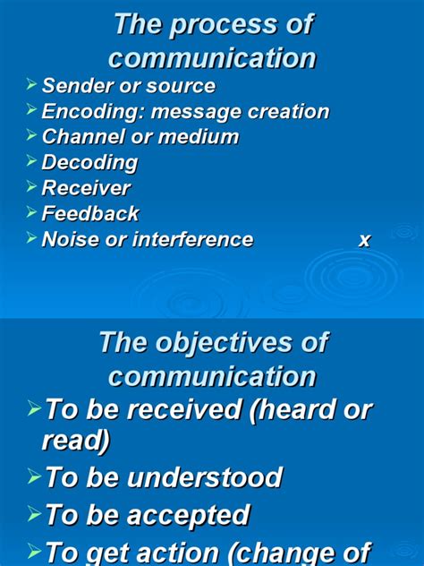 Image result for Encoding and Decoding Nonverbal Messages