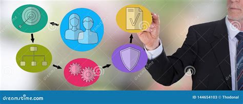 Image result for How to Draw a Project Manager