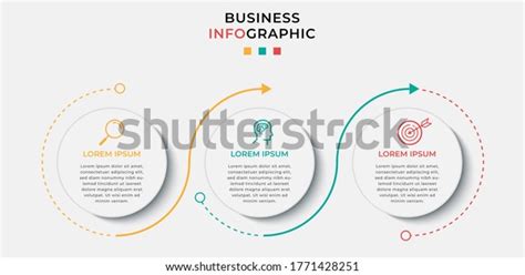 Image result for 3 Part Flow Chart