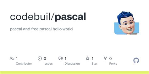 Toradh íomhá ar Free Pascal Graph