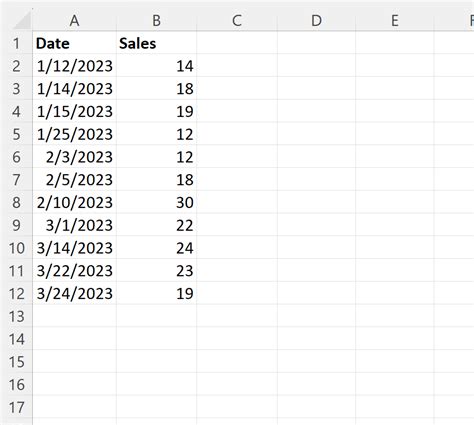 Afbeeldingsresultaten voor How to Create Date Filter