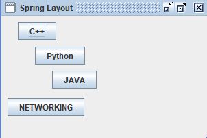 Image result for Full Screen Java Swing
