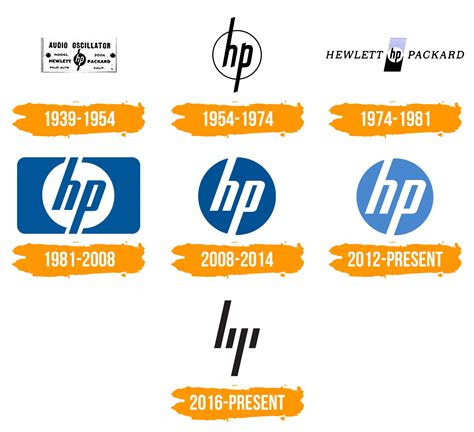 HP Pavilion Laptop Keyboard に対する画像結果