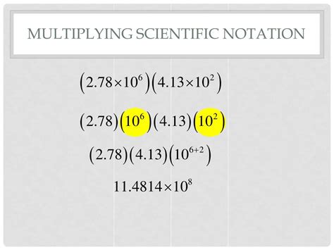 Toradh íomhá ar Exponents and Exponential Functions