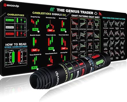 Chart Patterns Cheat Sheet Mouse Pad に対する画像結果