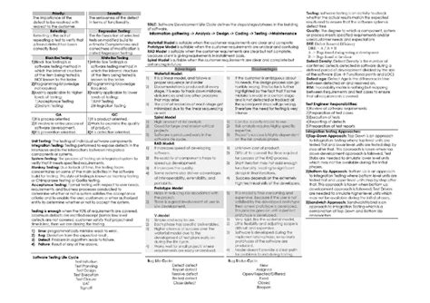 Image result for Software Testing Cheat Sheet