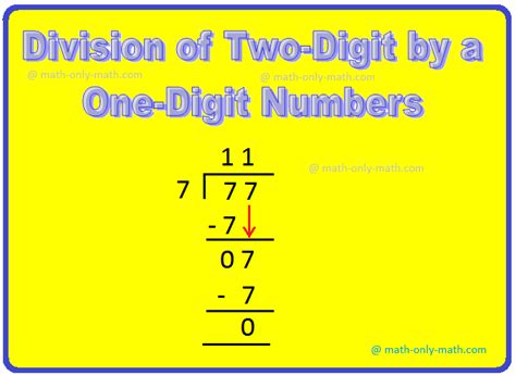 Image result for Division in 1 Digit Numbers Examples