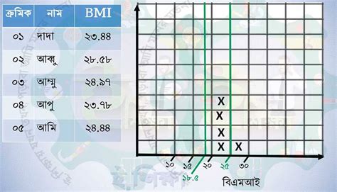 Assignment Class 10 2nd Week English2023 に対する画像結果