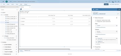 SAP Data Analyzer に対する画像結果