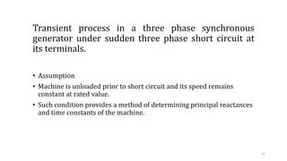 Image result for Short Circuit Transient Synchronous Machine
