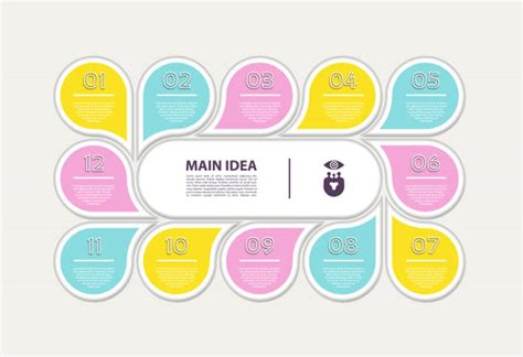 Image result for 12 Step Process Flow Chart