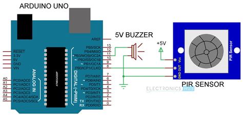 Afbeeldingsresultaten voor PIR Sensor Arduino Circuit Diagram