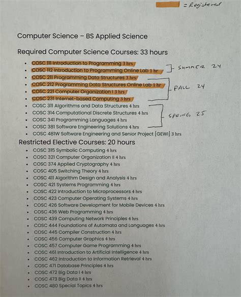 Afbeeldingsresultaten voor SFSU Computer Science RoadMap