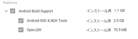 Image result for Unity Android Build Network Access