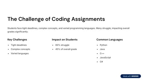 Image result for Coding Assignment