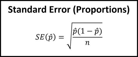 Image result for Standard Error Formula for Proportion