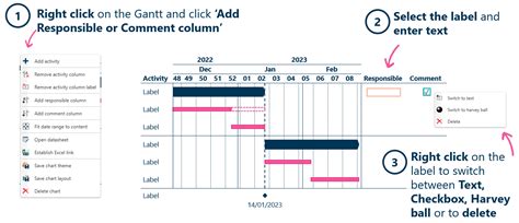 Image result for How to Add Comment in a Chart