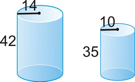 Image result for Cylinder Similar Object
