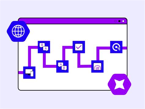 Image result for Popular Coding Software