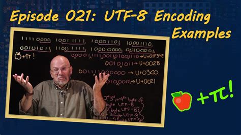 Image result for UTF-8 Encoding Scheme