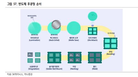 Toradh íomhá ar Tri-Volt Grid Array