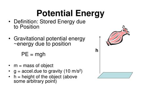 Image result for Spring Constant Compression Spring