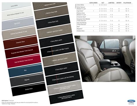 Toradh íomhá ar Ford Explorer Color Codes