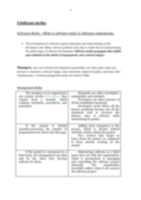 Image result for Best Practice Software Cheat Sheet