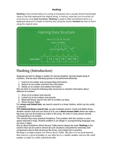 Image result for Hashing in Data Structure Research Paper