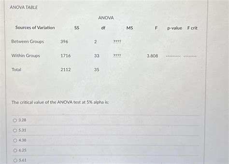 Toradh íomhá ar Large Insurance Company Digitization
