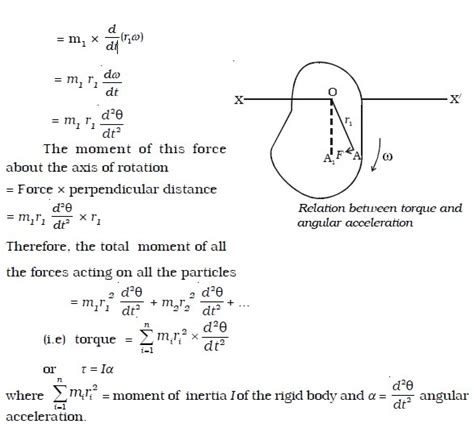 Image result for Torque Angular Velocity Equation