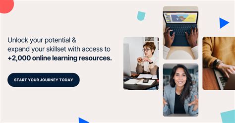 Afbeeldingsresultaten voor Ideal Learning Environment Examples