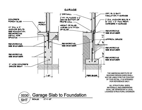 Image result for Garage Foundation and Slab Installation in Wigan