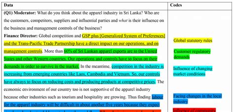 Toradh íomhá ar Example of Colour Coded Interview Transcript