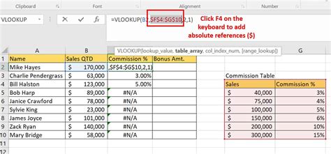Image result for VLOOKUP Syntax Example