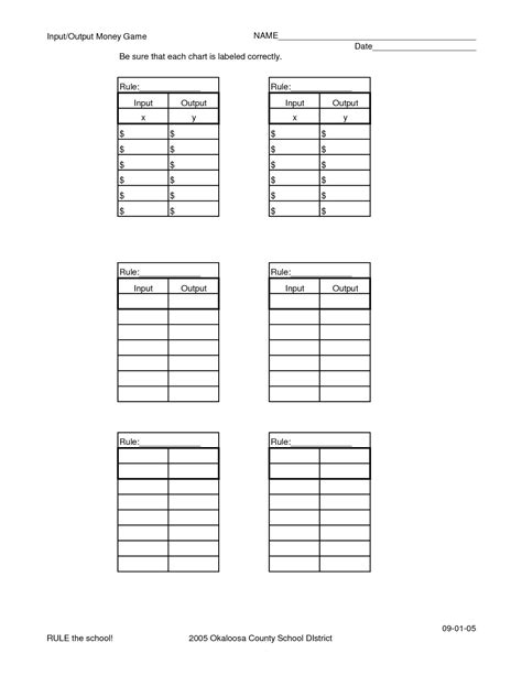 Image result for R Graphs Input/Output Table Worksheet